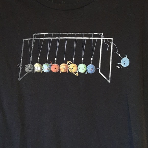 Threadless Other - Threadless planet system
